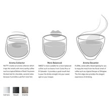Load image into Gallery viewer, LOVERAMICS BREWERS Nutty Tasting Cup 150ML Basalt
